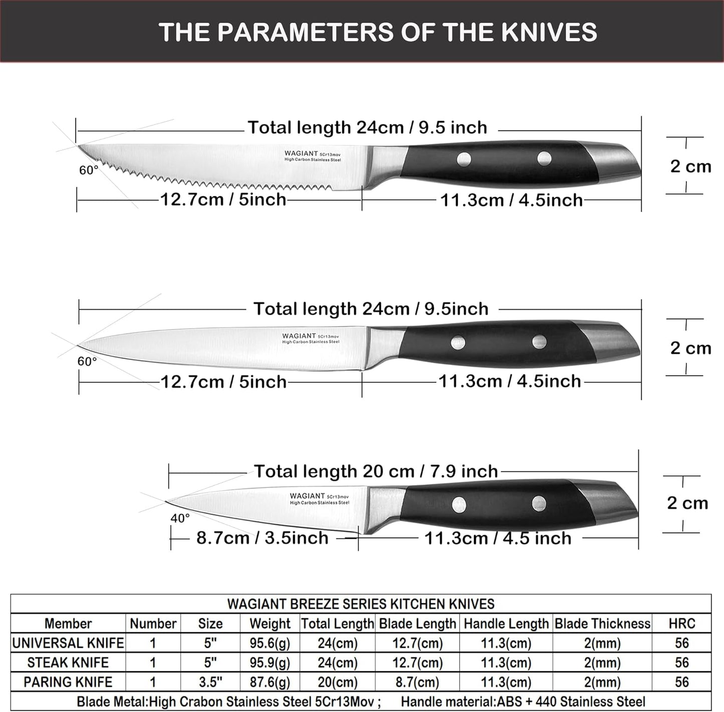 3-Pc Kitchen Knife Set, High-Carbon Steel, Black Handle, 3.5 & 5 Inch