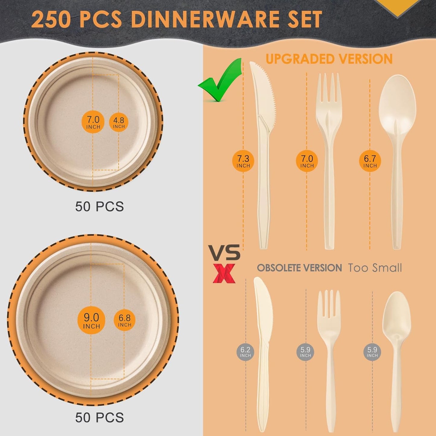 Gezond 250Pcs Disposable Set, Compostable Plates & Cutlery, Eco Friendly